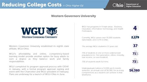 At Western Governors University, the cost of bachelors tuition for one academic year amounts to 7,290. . Wgu semester cost
